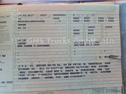 MAN TGX 26.500 / Zug / Orten Getränke / Ret Lenkachs