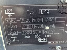 Linde L14i
