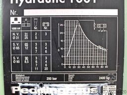 PEDDINGHAUS HYDRAULIC 1001