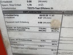Hoppecke 48V Batterie 775AH Bj.2016 85%