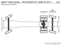 MAN F 2000 28.364 + PALFINGER PK 12080 3X EXT + man...