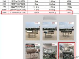 FPS Werkzeugmaschinen GmbH FPS Werkzeugmaschinen GmbH FPS Werkzeugmaschinen GmbH