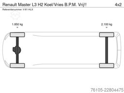 Renault Master L3 H2 Koel/Vries B.P.M. Vrij!!