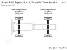 Scania R450 Topline, Euro 6, Topline NL-Truck Standkli...