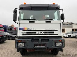 IVECO EuroTrakker 410E42 Betonpumpe Cifa 36 Meter