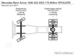 Mercedes-Benz Actros 1836 4X2 2023 175.804km SPOILERS
