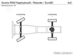 Scania R500 Kipphydraulik / Retarder / Euro6D