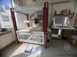 IMES-ICORE FLATCOM 40 VH