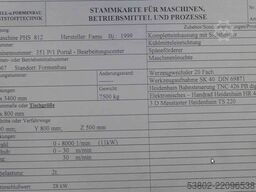 Zollner Elektronik AG Zollner Elektronik AG Zollner Elektronik AG