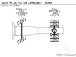 Volvo FM 380 4x2 RTI Compressor + Xenon