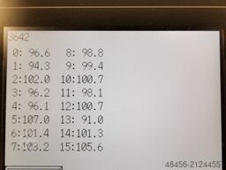 Naświetlarka CTP SCREEN PTR-4600E