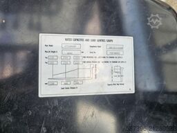 Hangcha CPCD50-XW95C-RT4