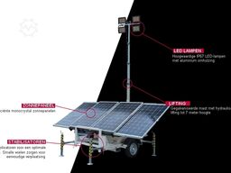 Italtower Full Solar