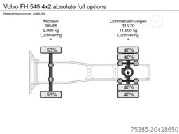 Volvo FH 540 4x2 absolute full options
