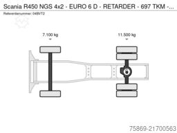 De Martin AG De Martin AG De Martin AG