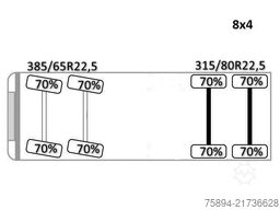 MAN TGA 41.440 * HIAB 288 E - 7 HIDUO/FUNK * 8x4