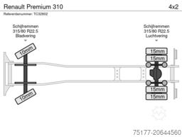Renault Premium 310