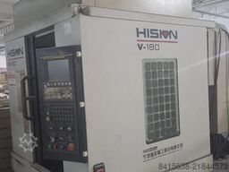HAITIAN - HISION - MAX MILL MAXMILL NVM1166 - HISION VMU1100 -V180