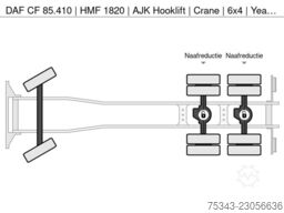 DAF CF 85.410 | HMF 1820 | AJK Hooklift | Crane | 6...