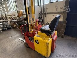 Peg F1040 EB