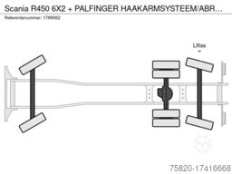 Scania R450 6X2 + PALFINGER HAAKARMSYSTEEM/ABROLLKIPPE...