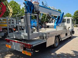 Multitel MJ 250 AF
