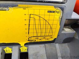 MAN TGL 12.250 City-Abroller Container + Palfinger ...