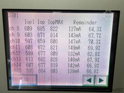 Naświetlarka CTP SCREEN PTR-4100