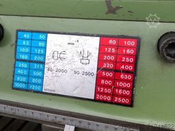 Macmon M100