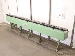 Gubisch RF 4.0  250 x 4000 mm