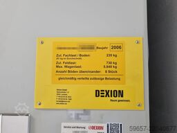 Proton EE-Elektronika d.o.o Proton EE-Elektronika d.o.o Proton EE-Elektronika d.o.o