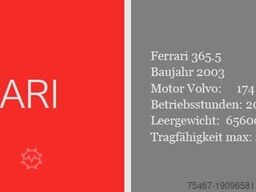 CVS Ferrari 365