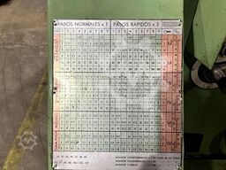 SFT GmbH Tiefbohrzentrum SFT GmbH Tiefbohrzentrum SFT GmbH Tiefbohrzentrum