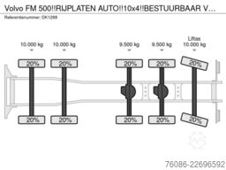 Volvo FM 500!!RIJPLATEN AUTO!!10x4!!BESTUURBAAR VANAF...