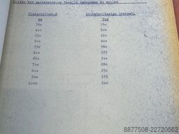 Meuser M0L