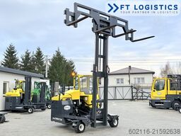 M&G JustSell GmbH M&G JustSell GmbH M&G JustSell GmbH