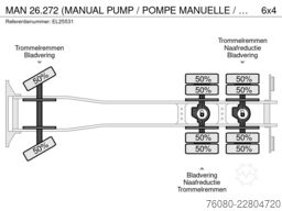 MAN 26.272 (MANUAL PUMP / POMPE MANUELLE / LAMES / ...