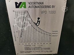 PRIMTECH d.o.o. PRIMTECH d.o.o. PRIMTECH d.o.o.