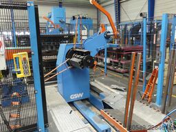 Maturus Finance GmbH Maturus Finance GmbH Maturus Finance GmbH