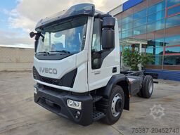 iveco EuroCargo E