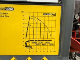 SCANIA R500 6x4 Pritsche mit Kran Palfinger PK53002 SH