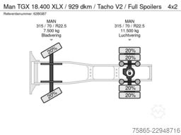 Man TGX 18.400 XLX / 929 dkm / Tacho V2 / Full Spoi...