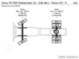 Volvo FH 500 Globetrotter XL / 236 dkm / Tacho V2 / V...