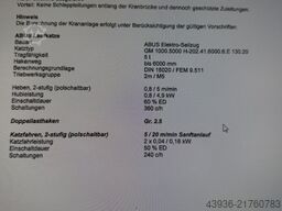 ABUS ELK