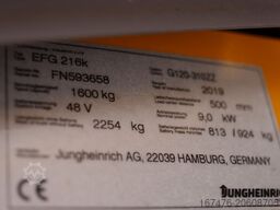 Gannomat Gannomat Gannomat