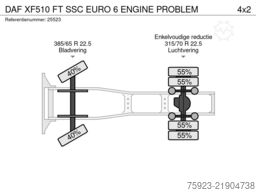 DAF XF510 FT SSC EURO 6 ENGINE PROBLEM