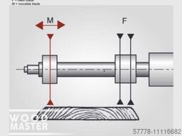 Raimann ProfiRip KR 310 M