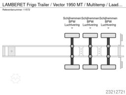 LAMBERET Frigo Trailer / Vector 1950 MT / Multitemp / La...