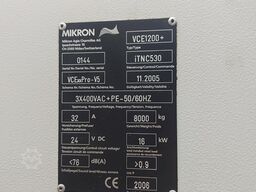 Gnitka GmbH Gnitka GmbH Gnitka GmbH