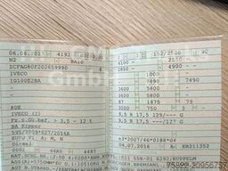 IVECO Eurocar 80-210 / Dreiseitenkipper / WENIG KM